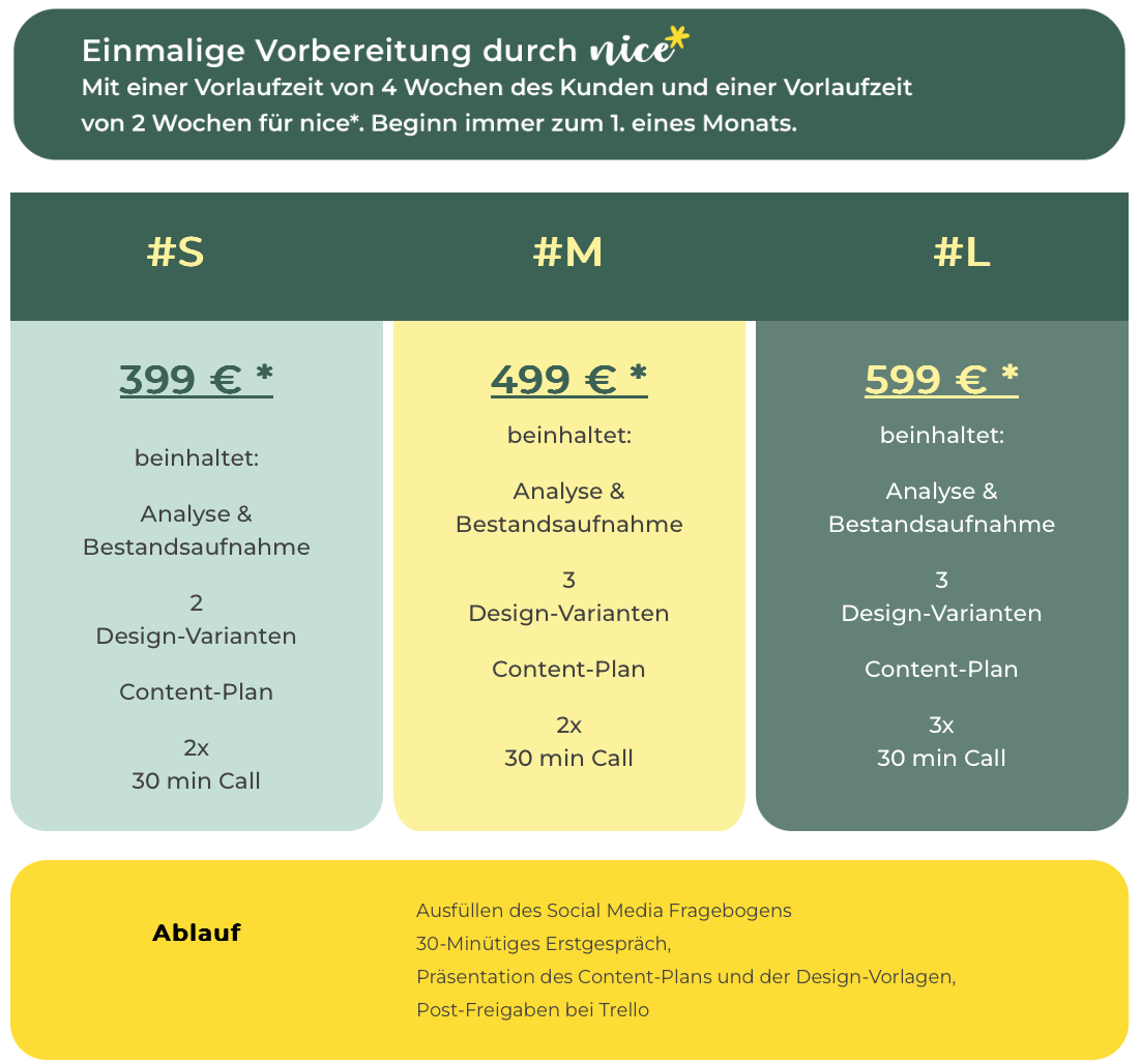 nice Social Media_einmalige Vorb._mobil_03.25